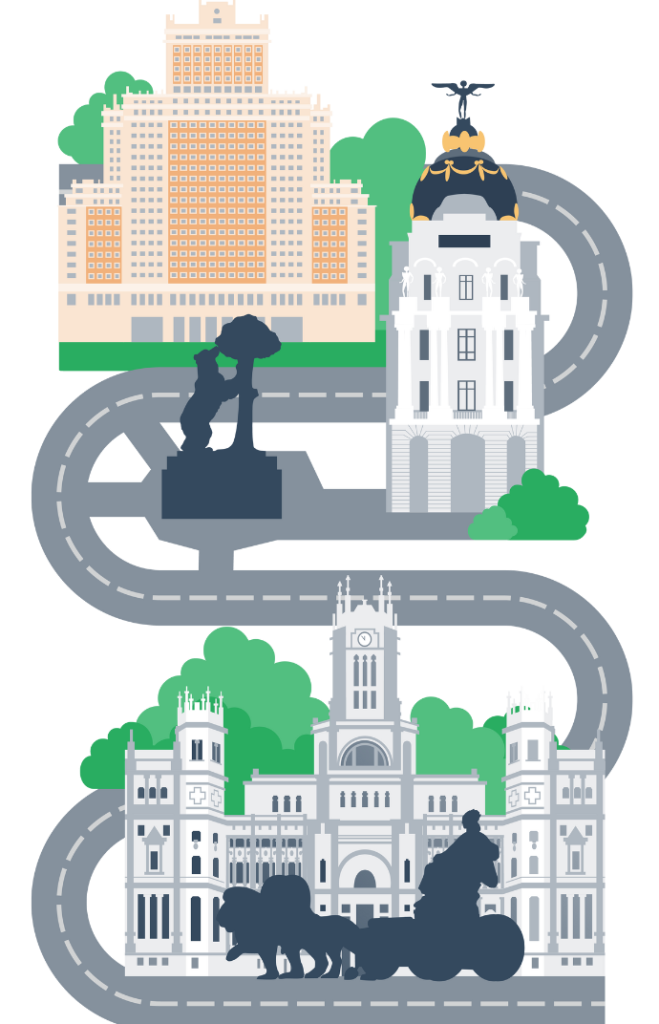 imagen de la ciudad de Madrid con el Oso y el Madroño, el Palacio de Cibeles, Plaza de España y el Edificio Metrópolis - Ramón Borrás Consultor SEO local en Madrid